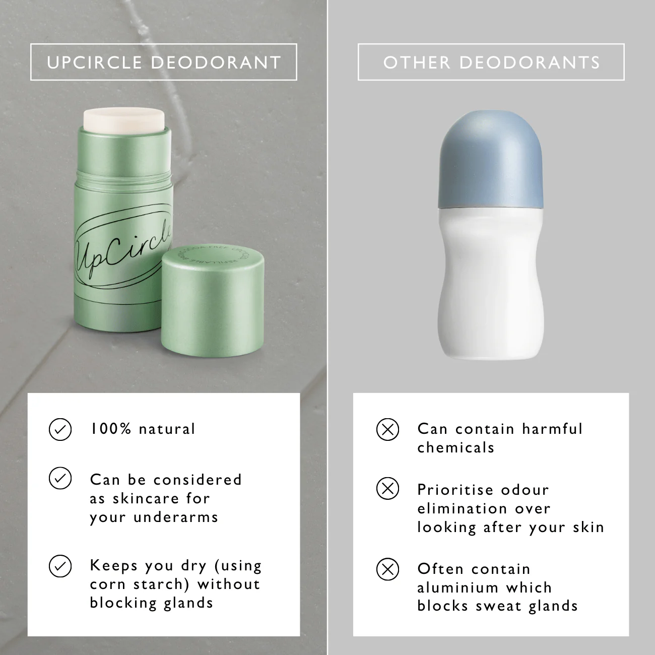 UpCircle 3x Deodorant Refills with Macadamia + Bergamot - Image 12
