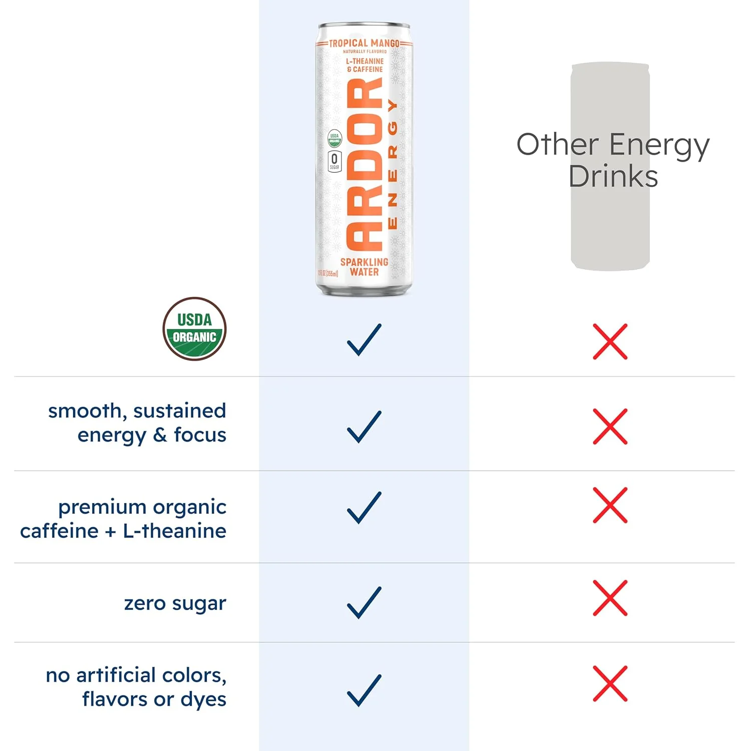 Ardor Organic Sparkling Water - Mango, 12 fl oz (12 Pack) - Hydrate + Focus - Image 5