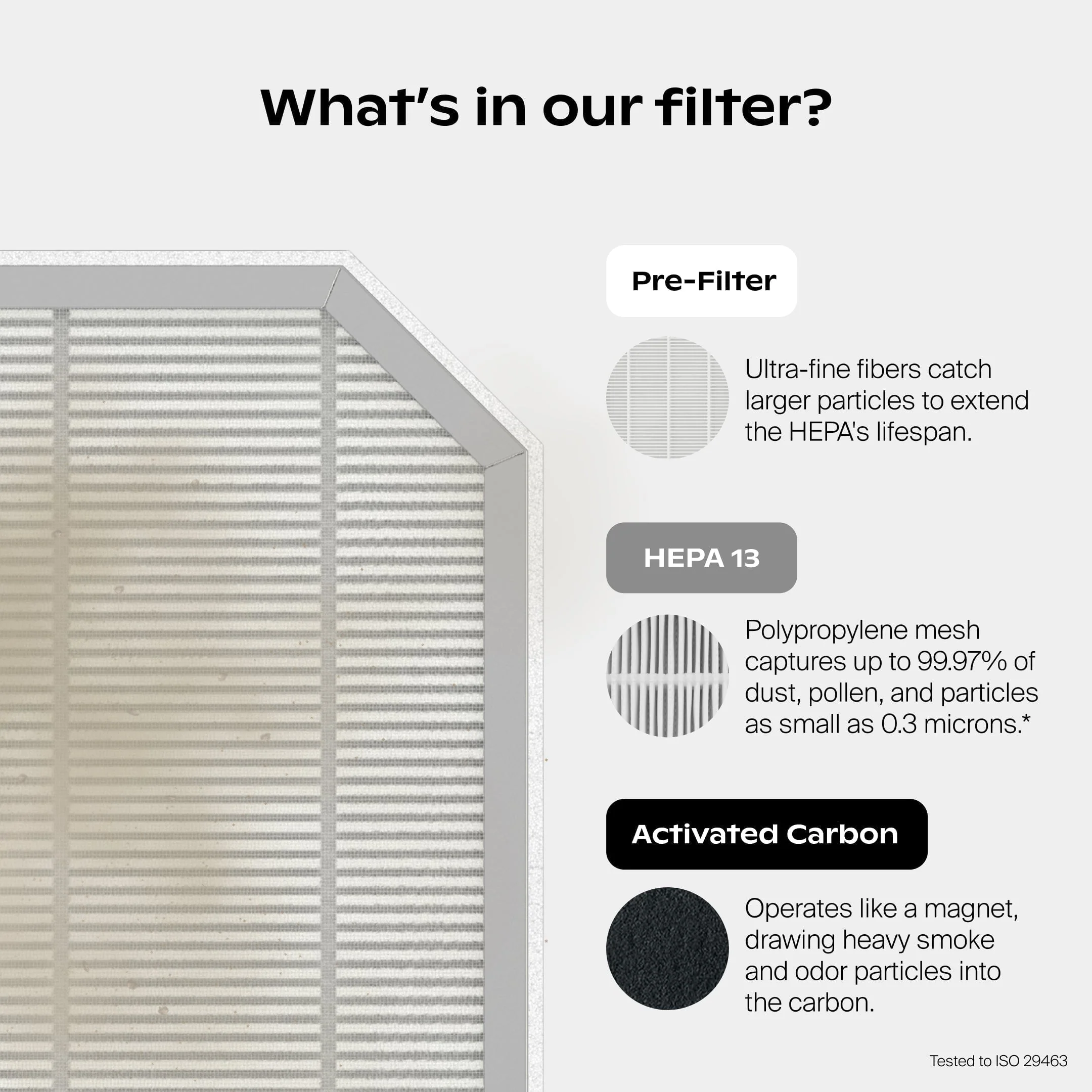 Canopy Bedside Air Purifier - Image 19