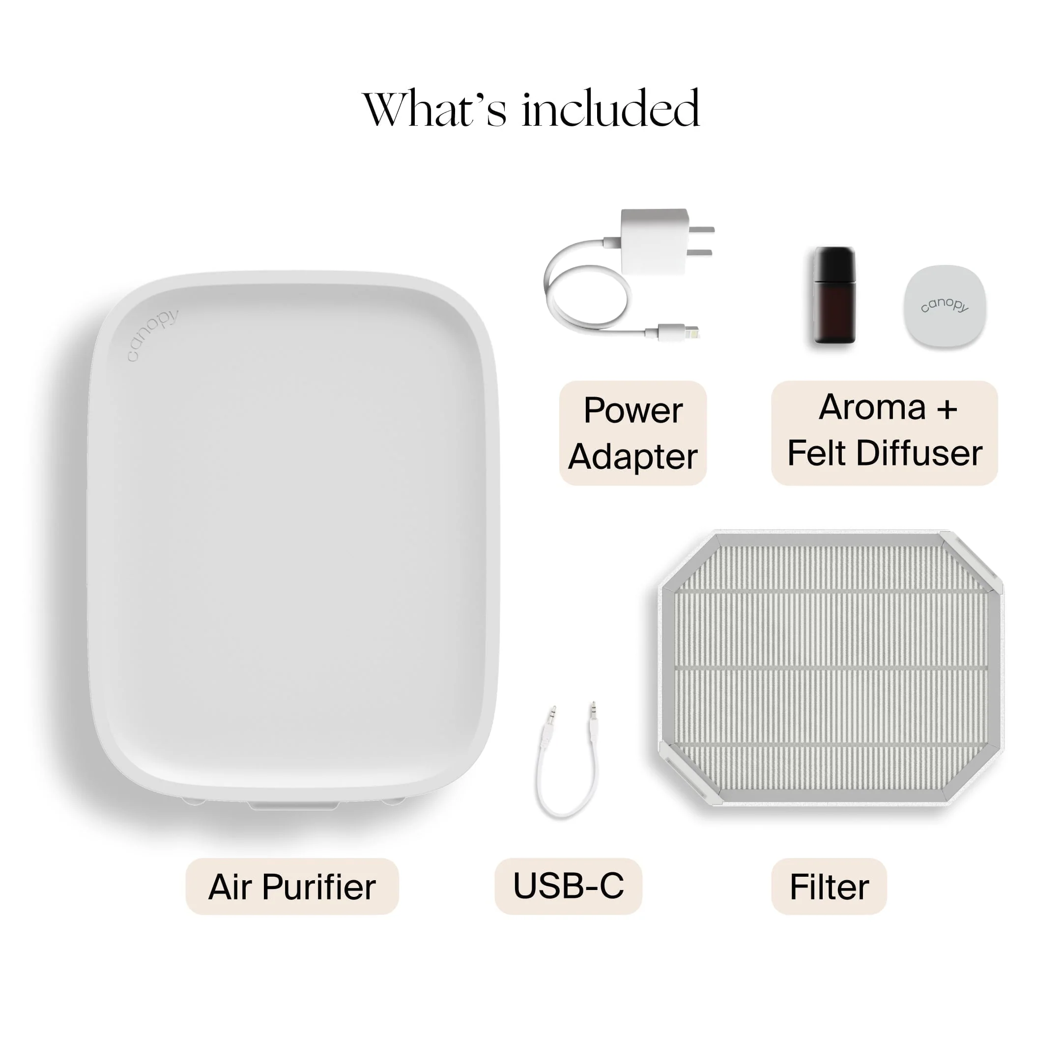 Canopy Bedside Air Purifier - Image 20