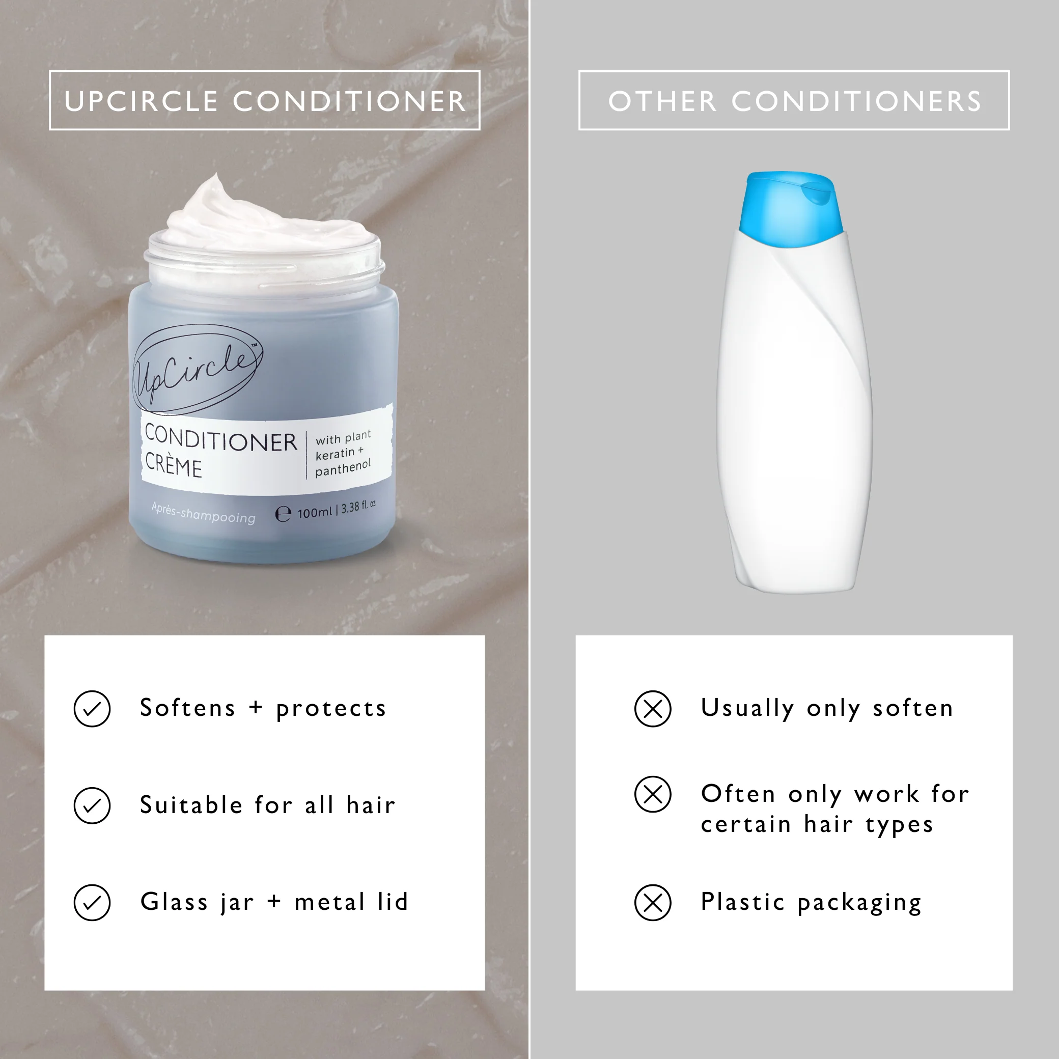 UpCircle Conditioner Crème - Image 10