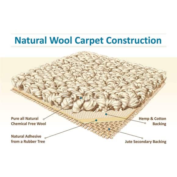 Earth Weave Mckinley Natural Wool Area Rug - Free Shipping - Image 4