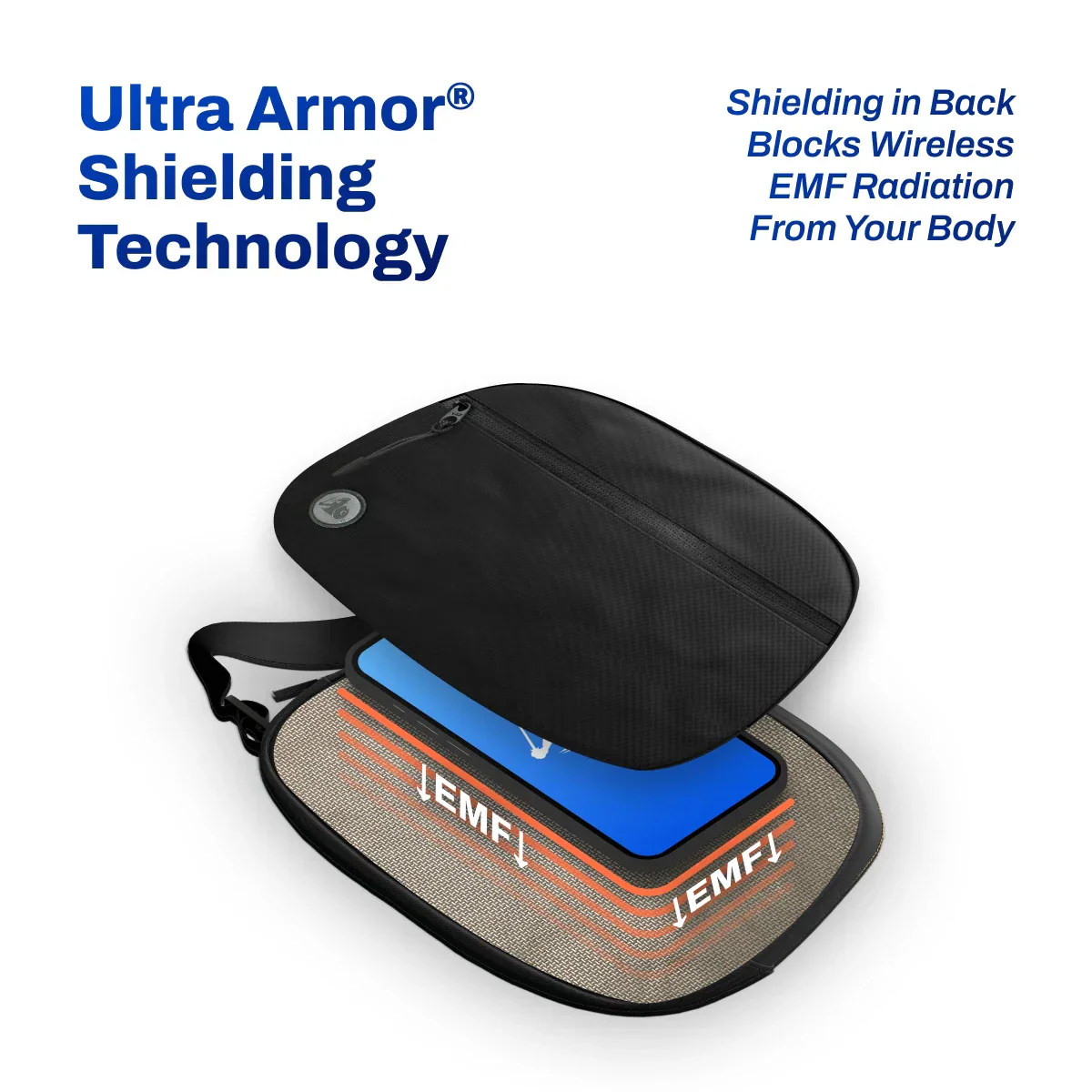 EMF Radiation Blocking Hip Bag / Fanny Pack - Image 4