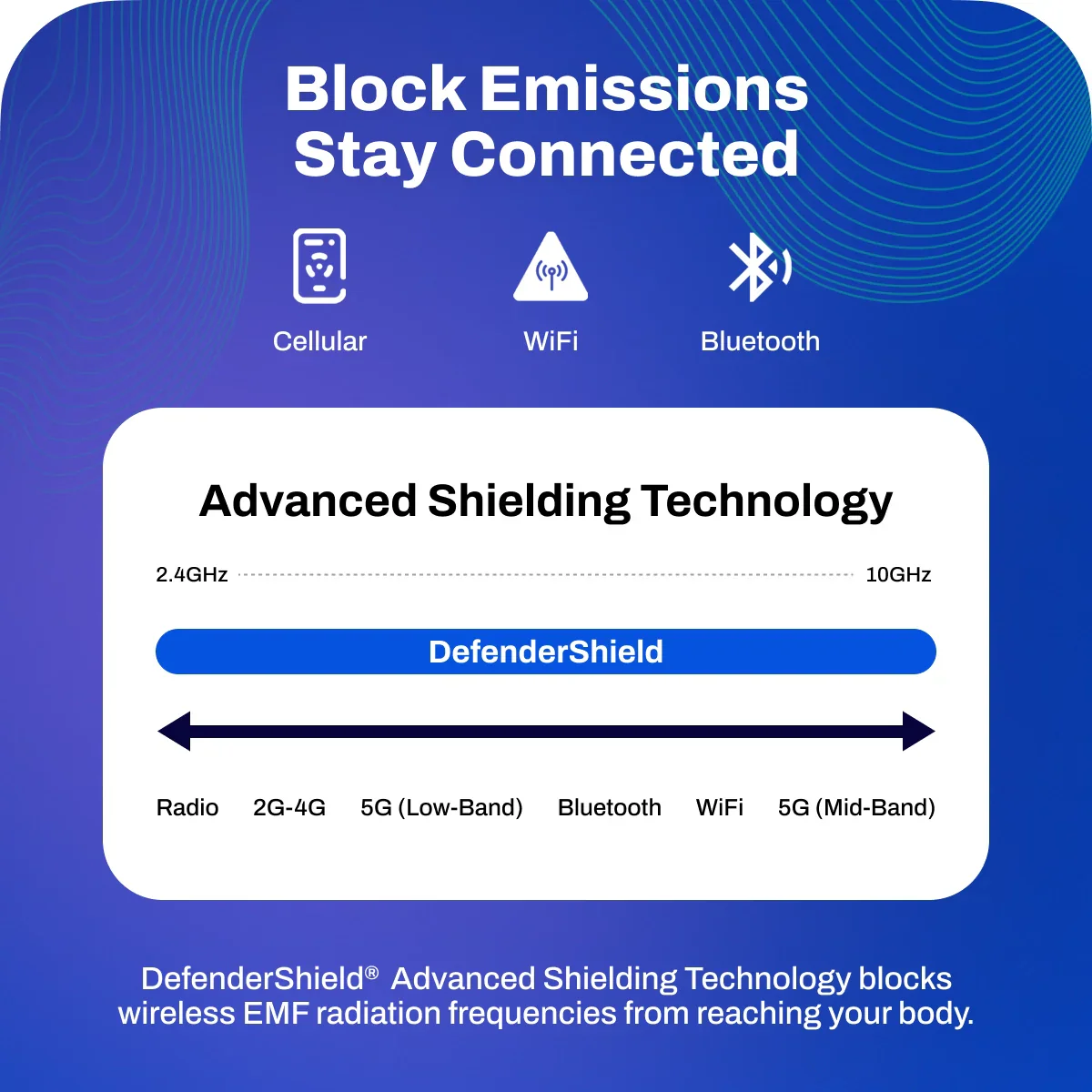 DefenderShield EMF Radiation Protection Hooded Jacket - Image 8
