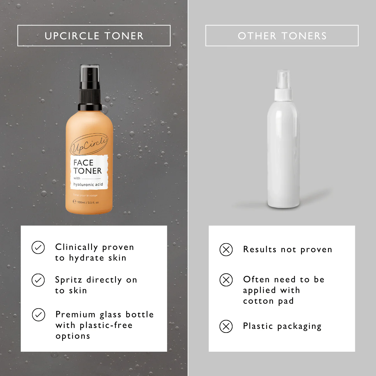 UpCircle Face Toner with Hyaluronic Acid - Image 13