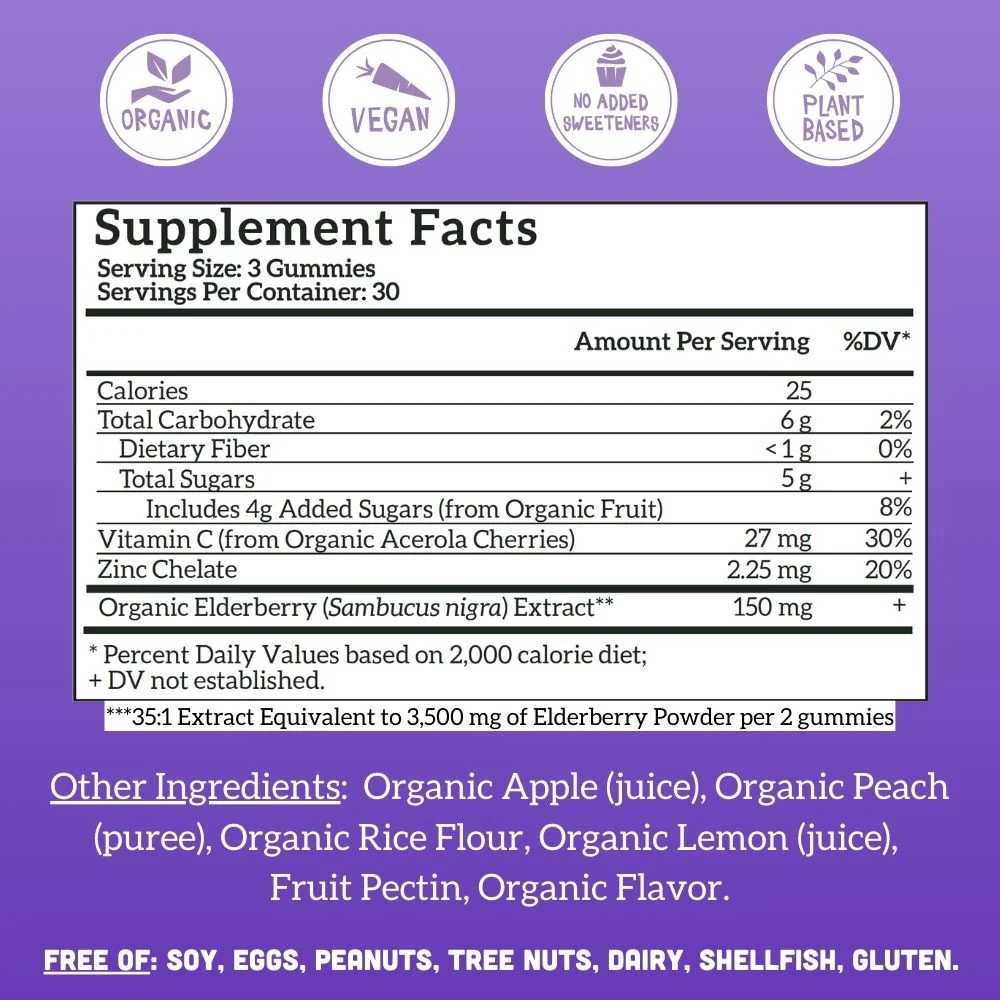 Llama Naturals Family Immune Support Bundle - Kids + Adult Elderberry Gummies - Image 9