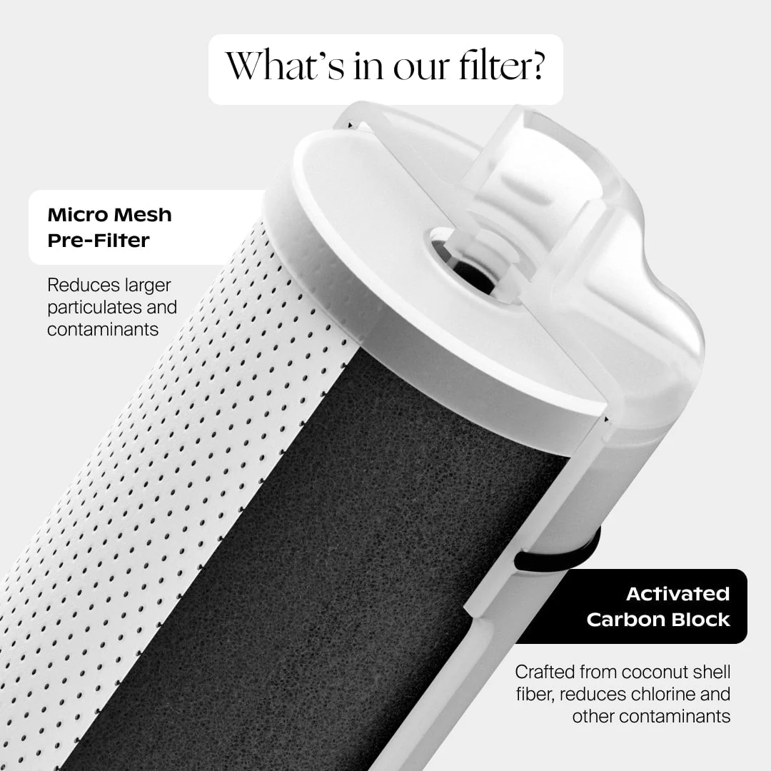 Canopy Faucet Filter Cartridge Bundle - Image 3