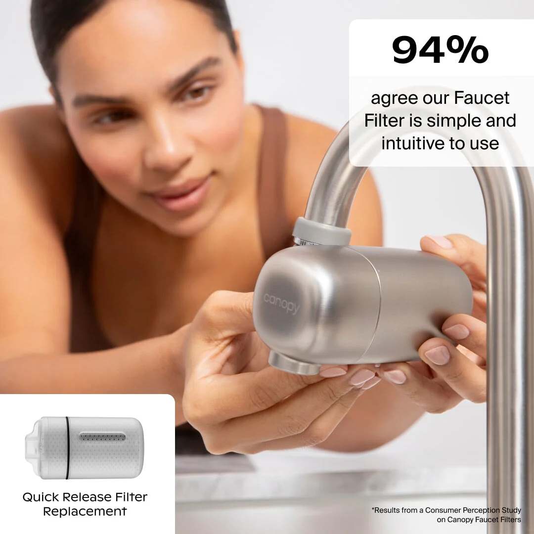 Canopy Faucet Filter Cartridge Bundle - Image 4