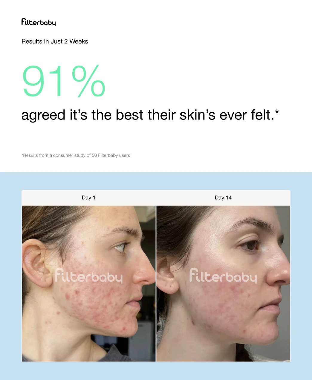 Filterbaby Skincare Faucet Filter 2.0 - Image 14