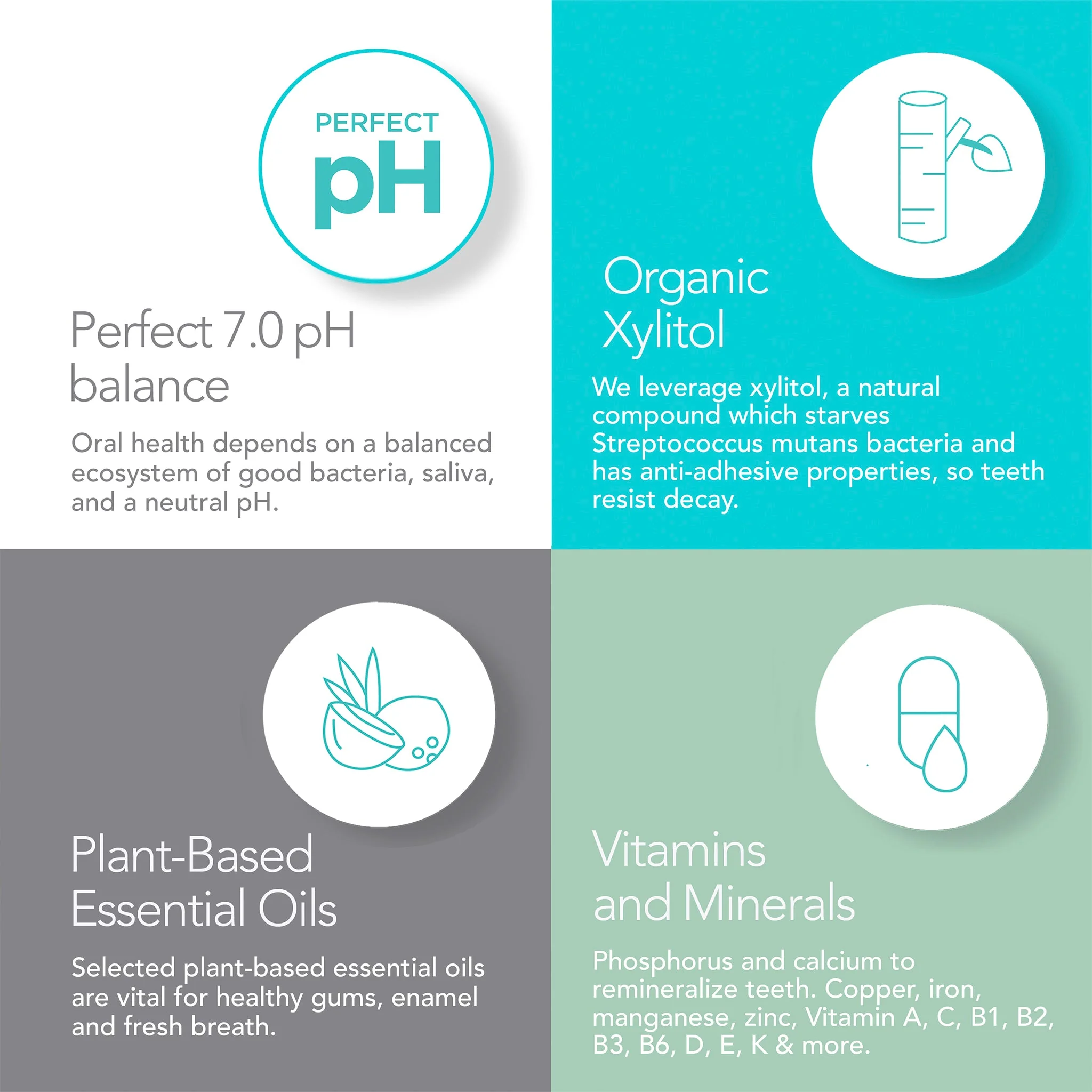 ORL Fresh Mint Bundle - Toothpaste & Mouthwash - Image 5