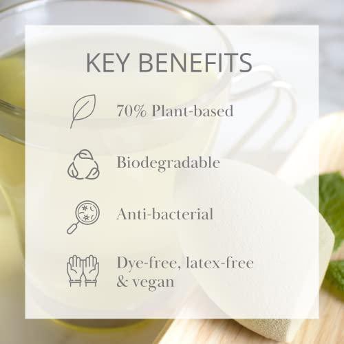 Green Tea Makeup Sponge - Image 7
