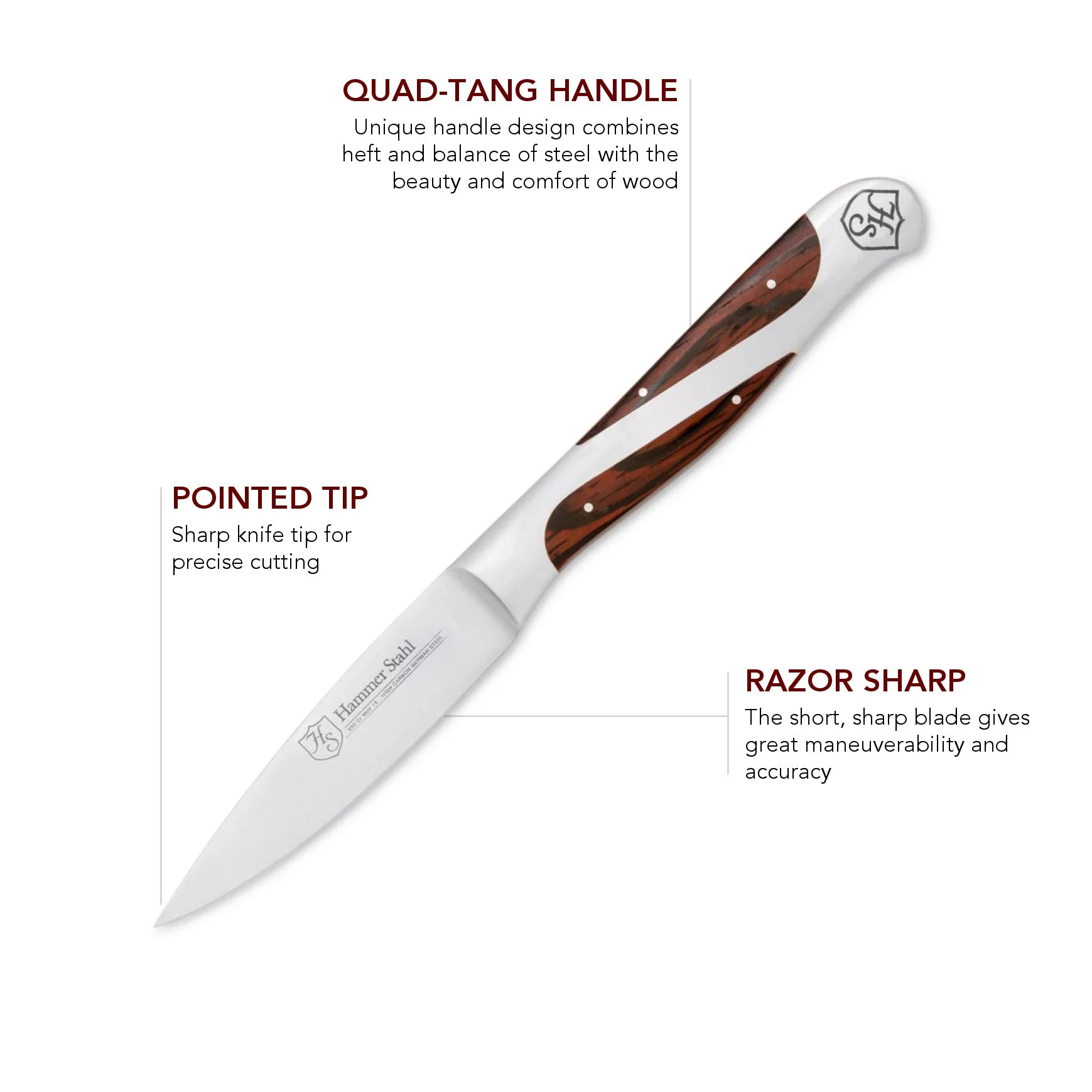 Heritage Steel Hammer Stahl 3.5" Paring Knife - Image 3