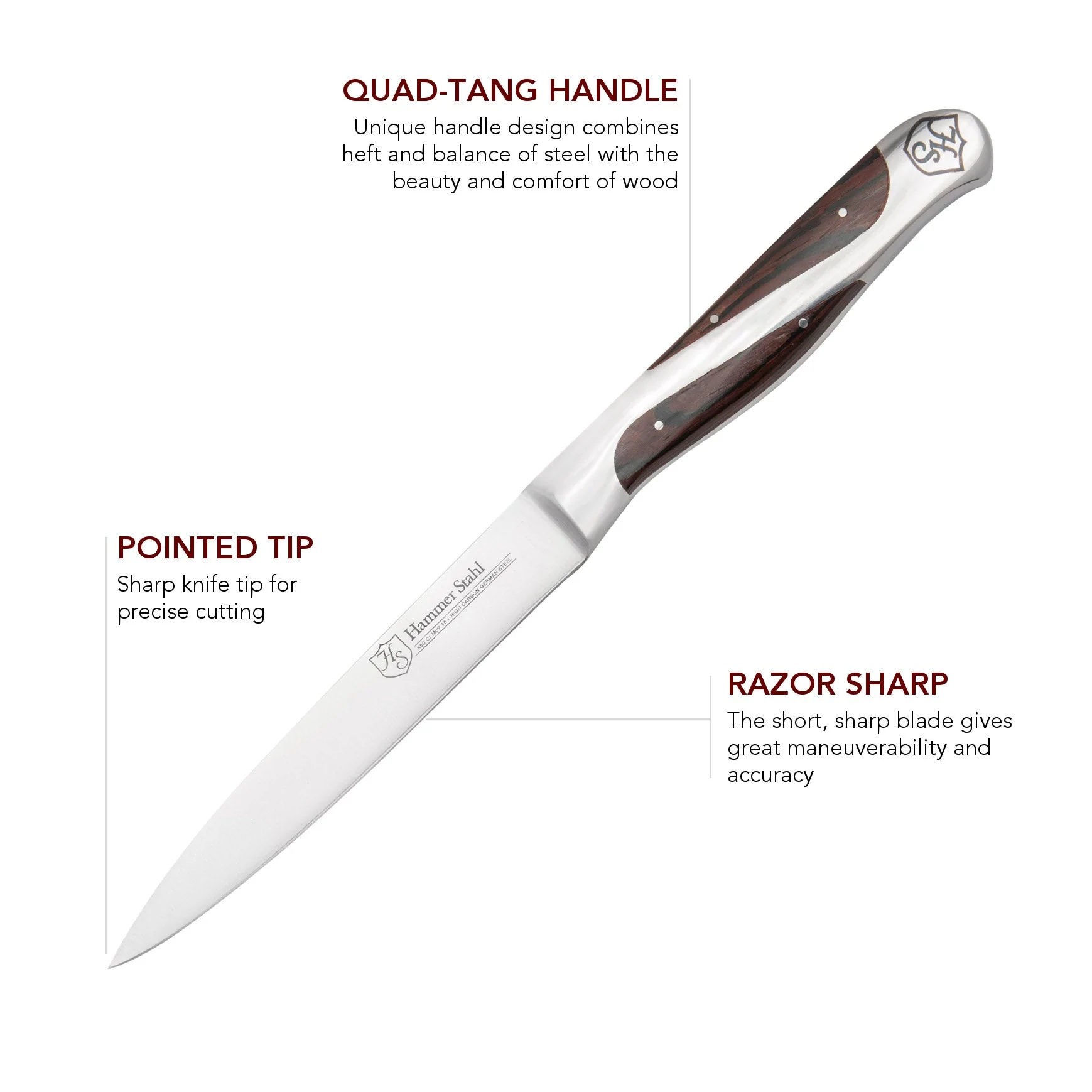 Heritage Steel Hammer Stahl 4.5" Utility Knife - Image 2