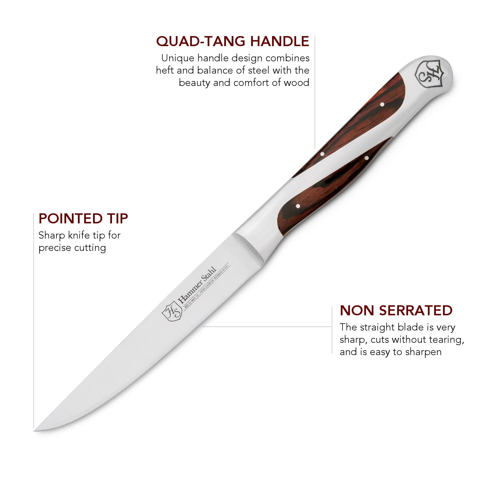 Heritage Steel Hammer Stahl 4 Piece Steak Knife Set - Image 3