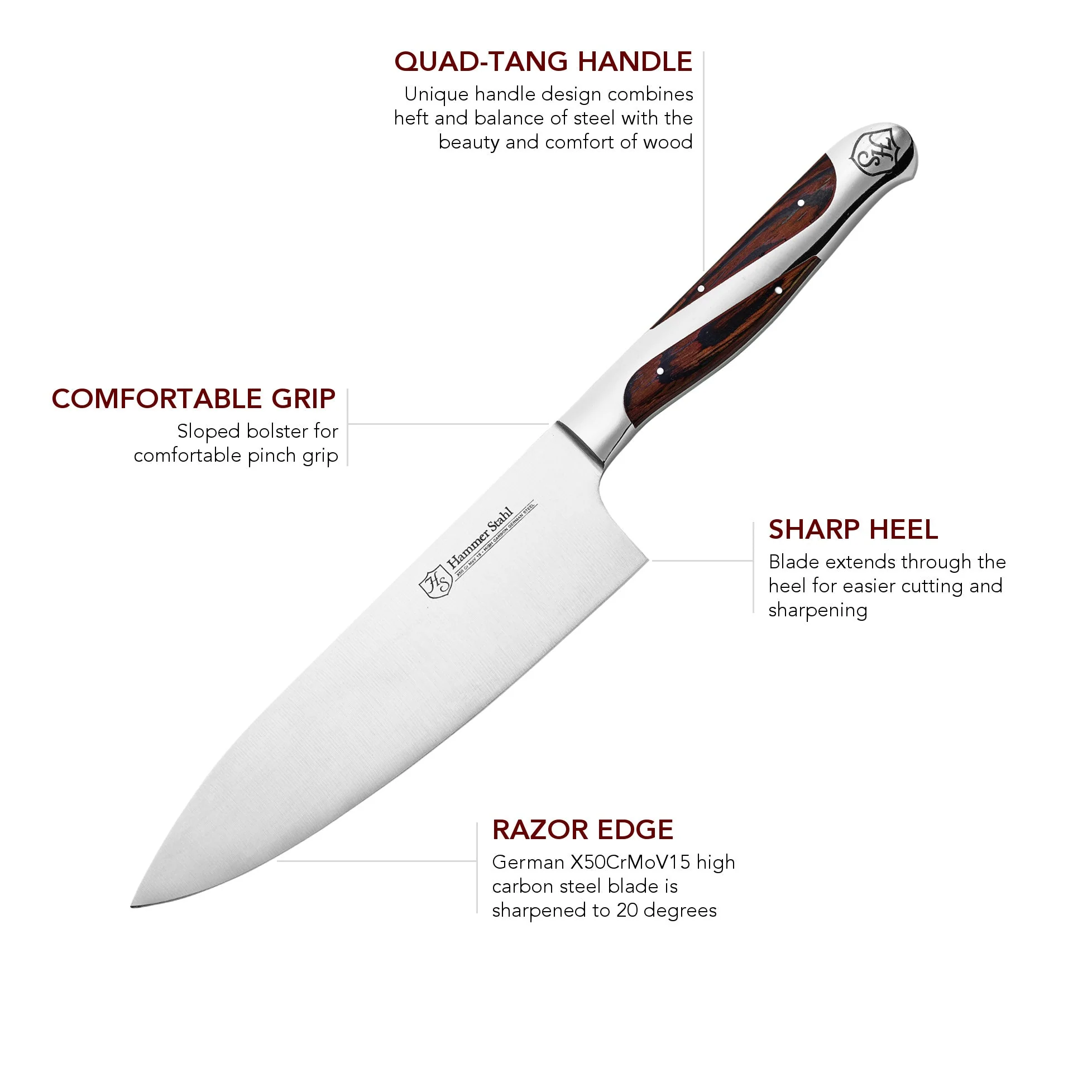 Heritage Steel Hammer Stahl 6" Chef Knife - Image 3