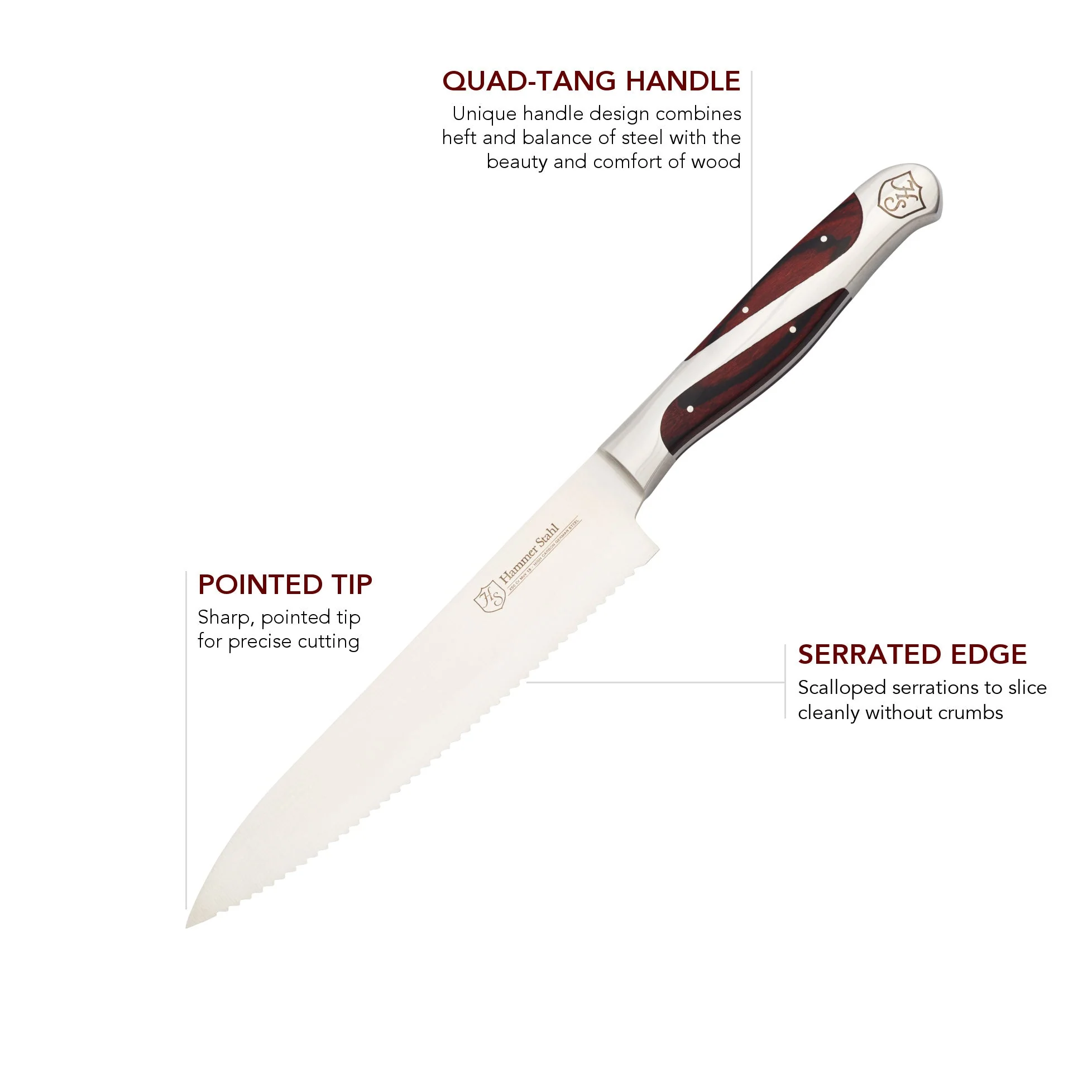 Heritage Steel Hammer Stahl 6" Serrated Utility Knife - Image 3