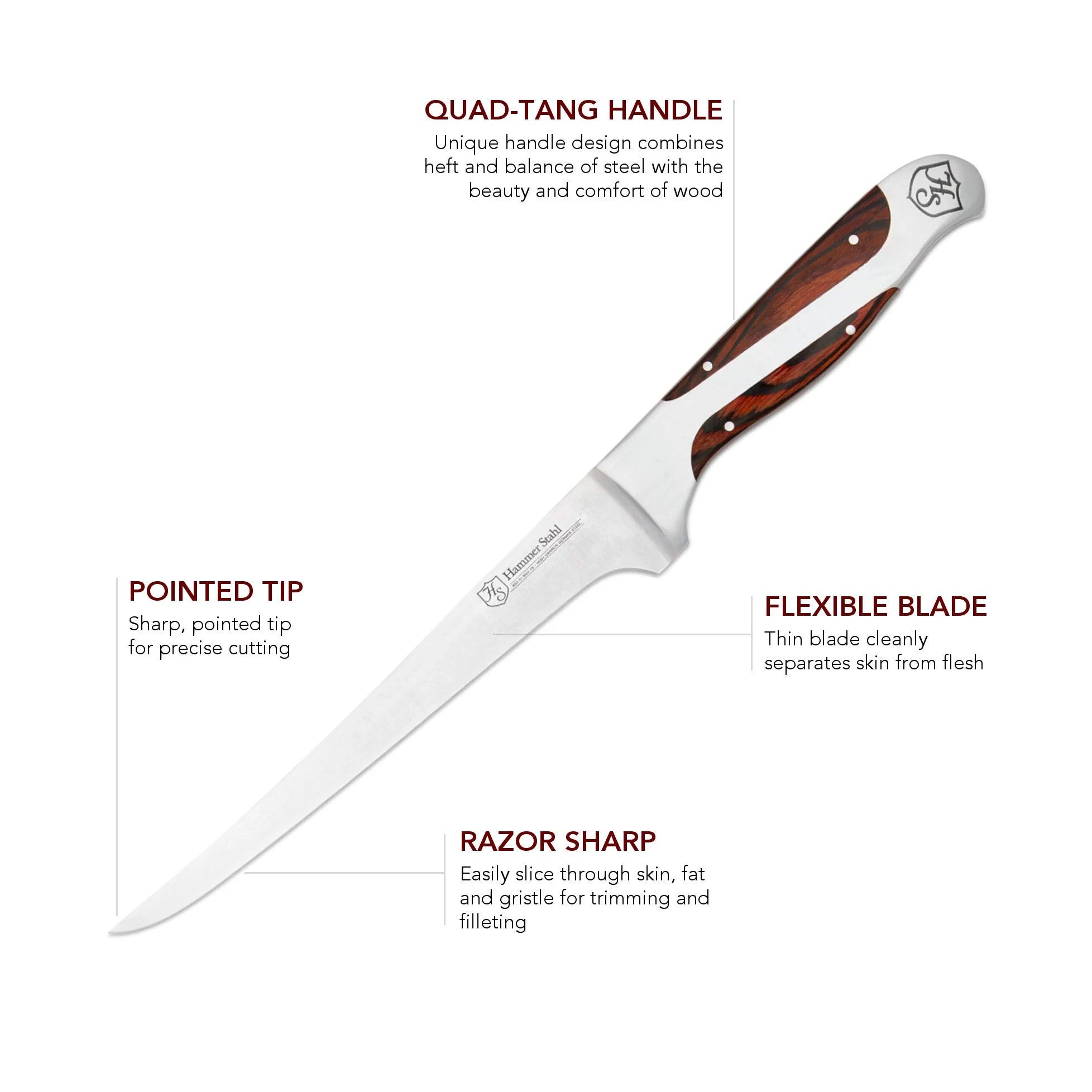 Heritage Steel Hammer Stahl 7" Fillet Knife - Image 3