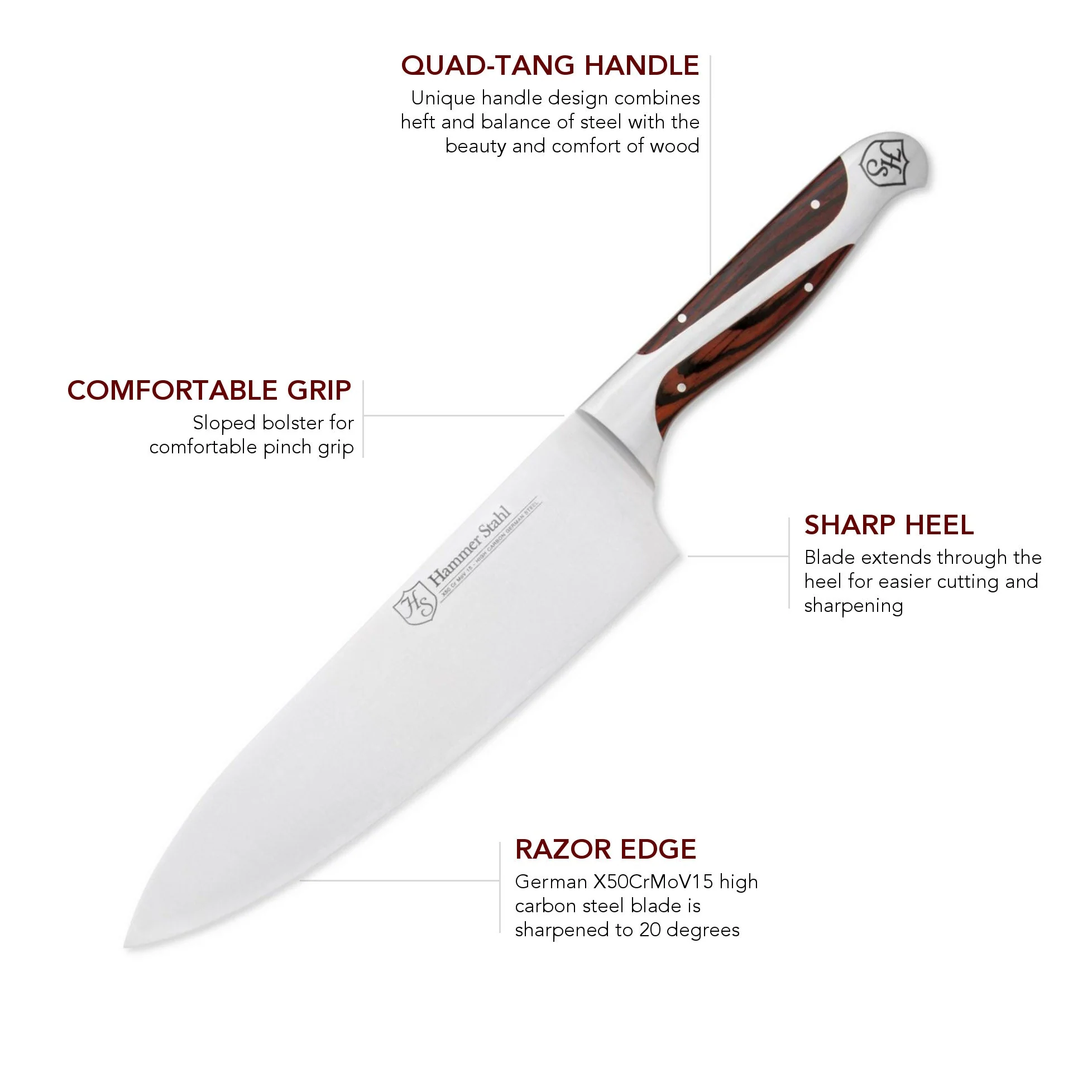 Heritage Steel Hammer Stahl 8" Chef Knife - Image 5