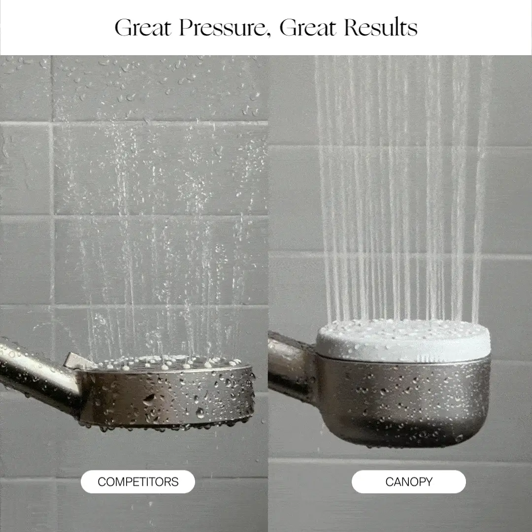 Canopy Handheld Filtered Showerhead - Image 19