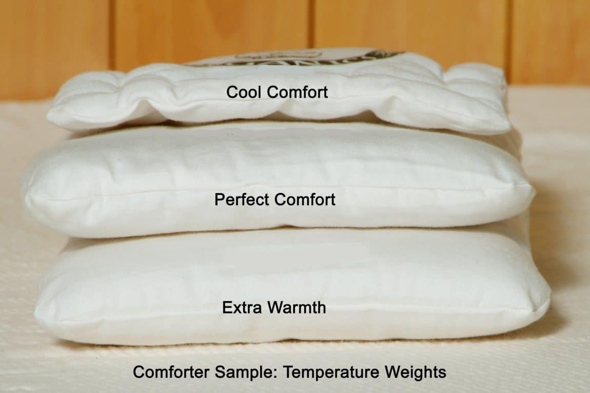 Holy Lamb Organics Wool Comforter - Image 6