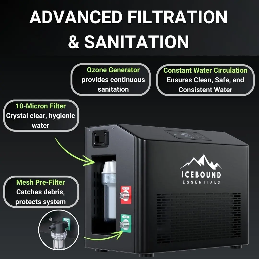 Icebound EcoPro - 0.5HP Cold Plunge Chiller - Image 4