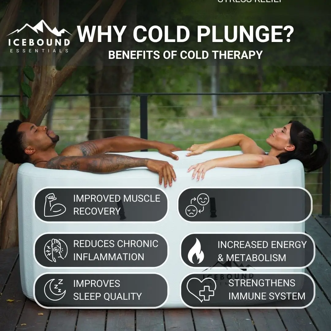Icebound EcoPro - 0.5HP Cold Plunge Chiller - Image 6