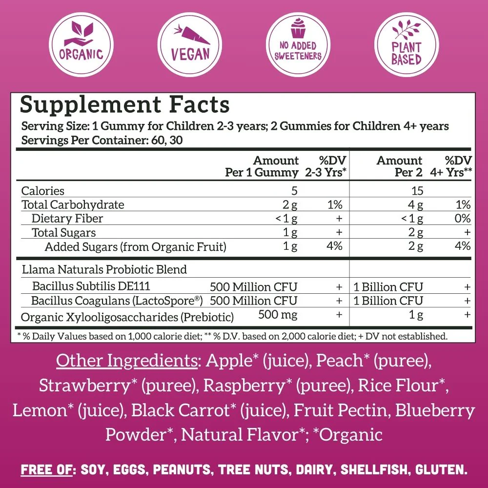 Llama Naturals Kids Vitality Bundle – Multi + Pre & Probiotic Gummies - Image 7