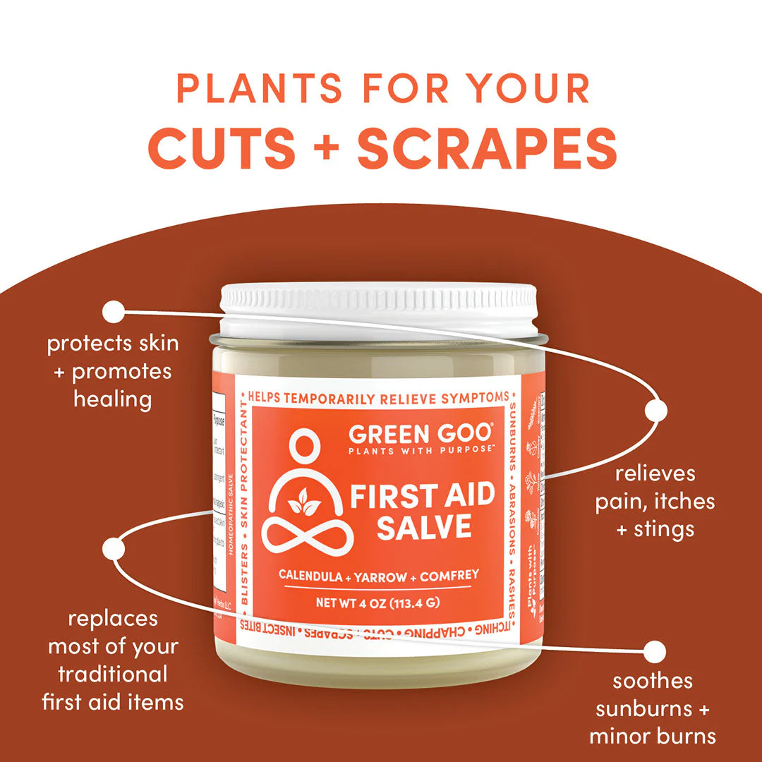 Green Goo Natural First Aid - Image 2