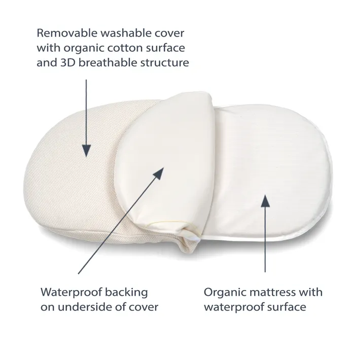 Naturepedic Organic Breathable Bassinet Mattress for Halo Bassinets - Image 4