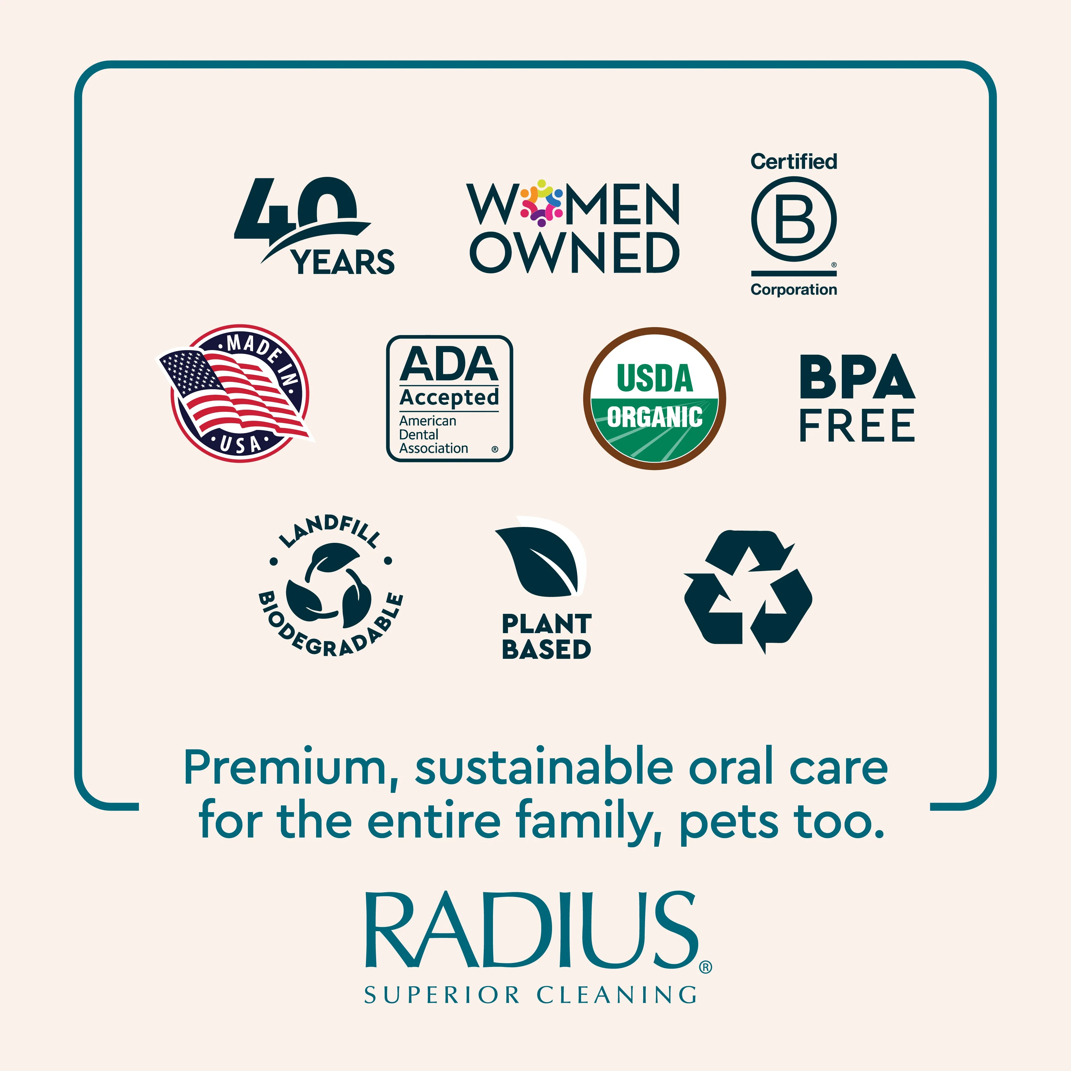 Radius Organic Canine Dental Kit with FREE Critter Case - Image 7
