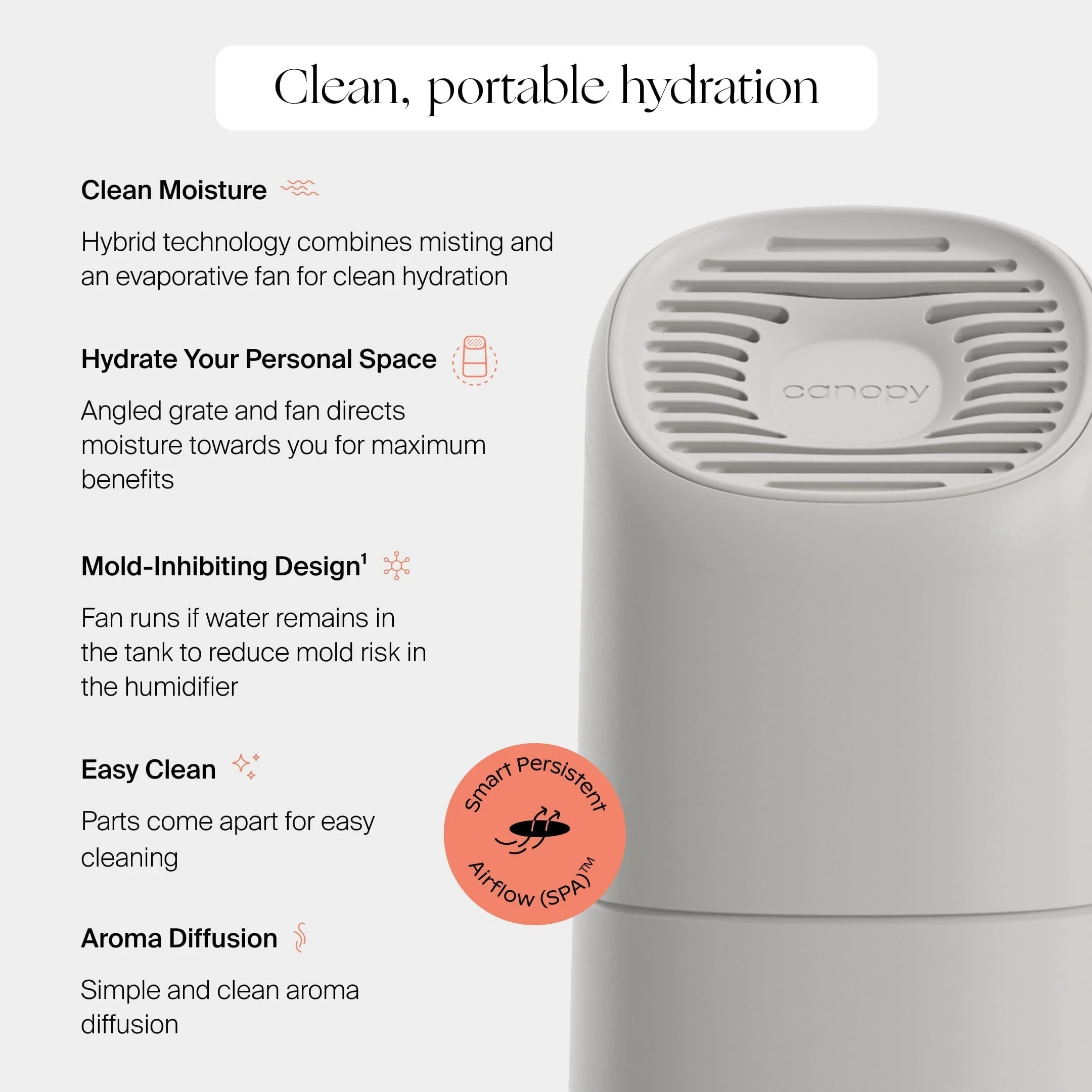 Canopy Portable Humidifier - Image 2