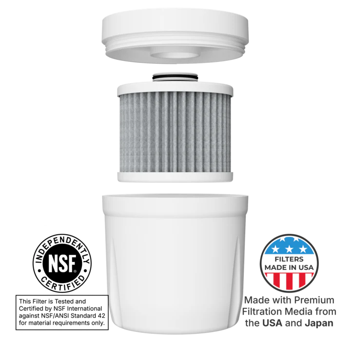 Epic Water Filters Pure XP Pitcher Replacement Filter