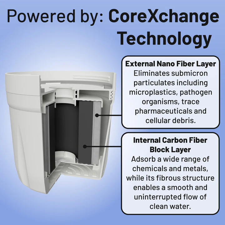 Epic Water Filters Pure XP Pitcher Replacement Filter - Image 13
