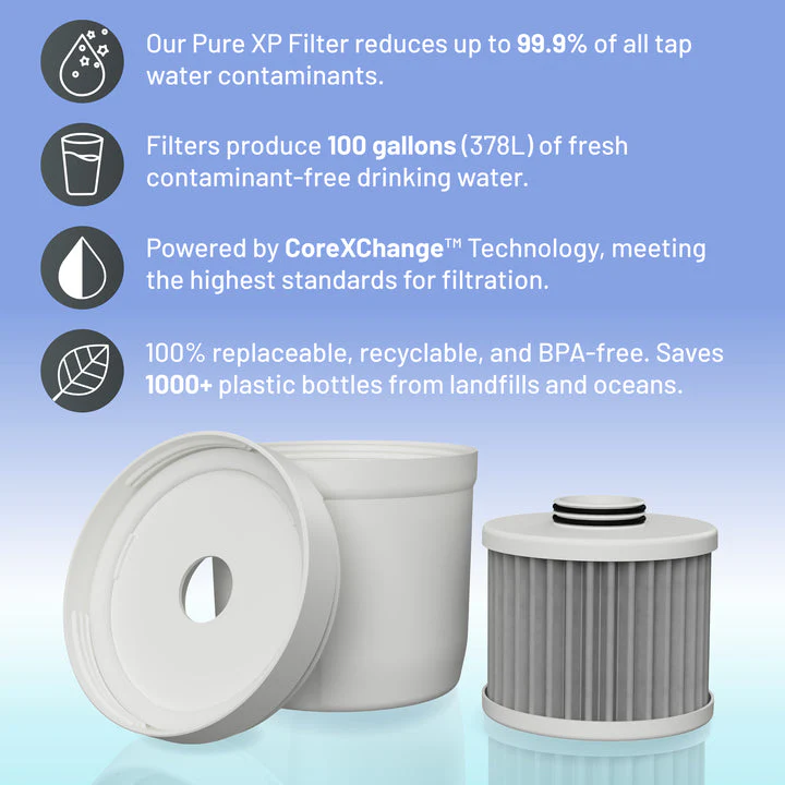 Epic Water Filters Pure XP Pitcher Replacement Filter - Image 14