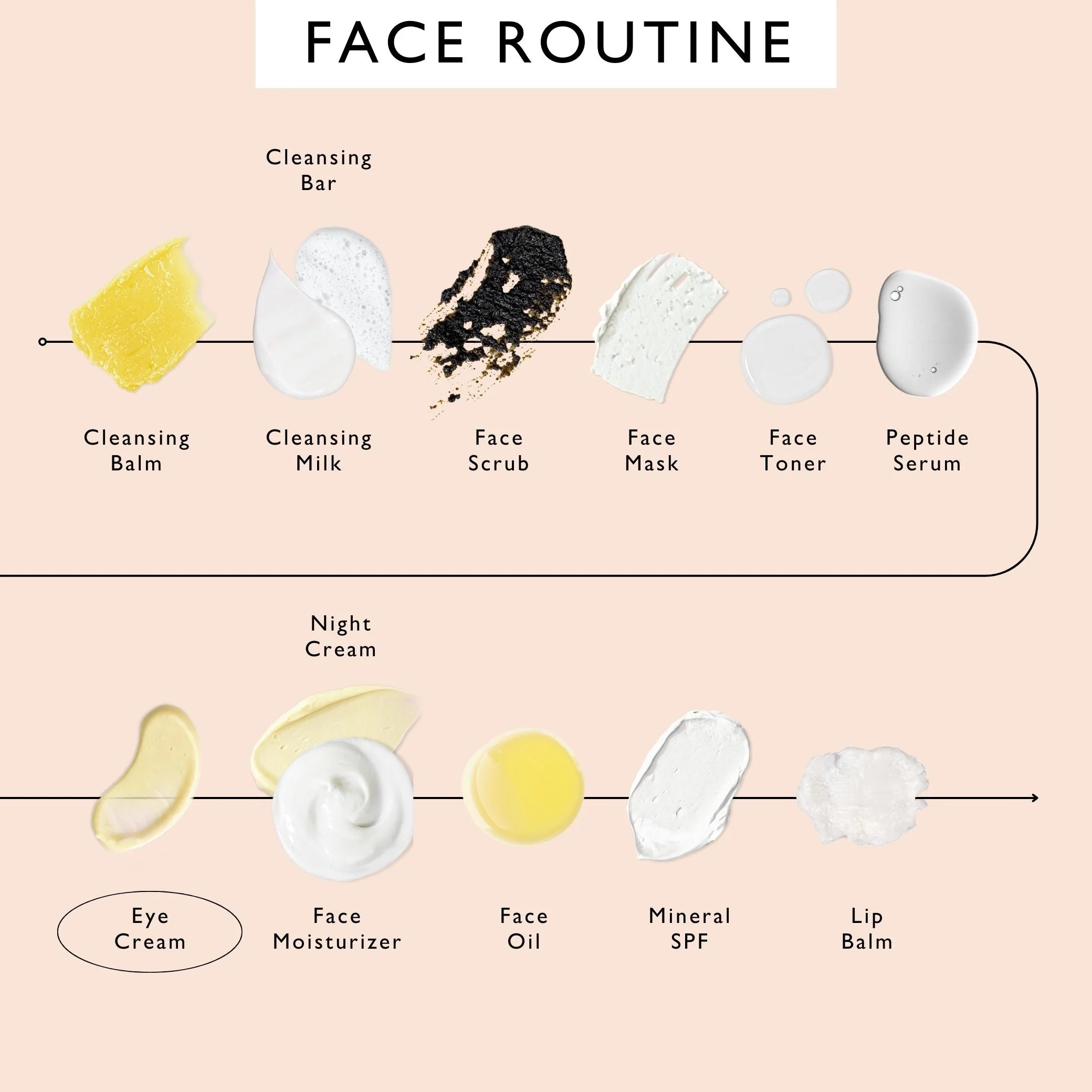 UpCircle Soothing Eye Roller - Image 7