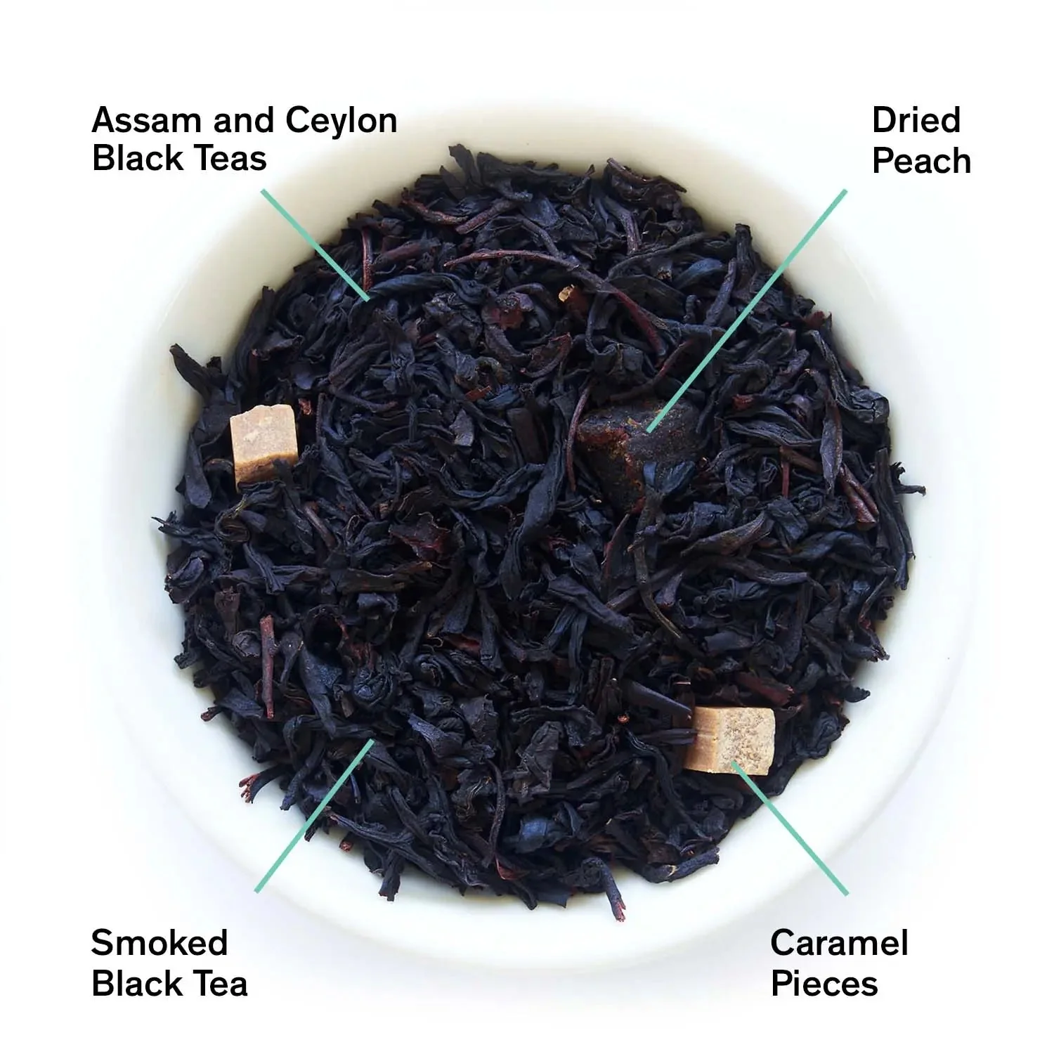 August Uncommon Tea Southern Gothic - Peach Bourbon Black Tea - Image 2