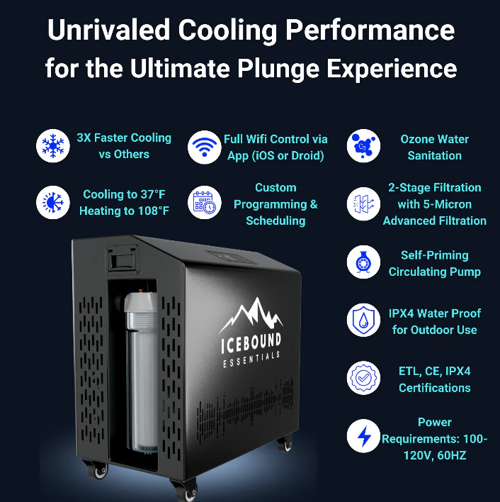 Icebound Essentials The Big Tex Endurance Plunge  + Chiller - Image 5