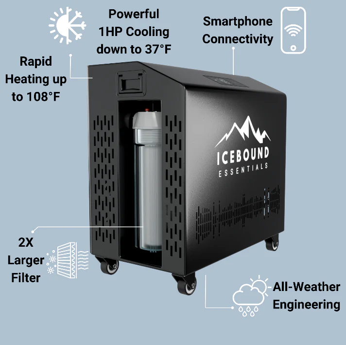 Icebound Essentials The Endurance Plunge + Chiller - Image 7