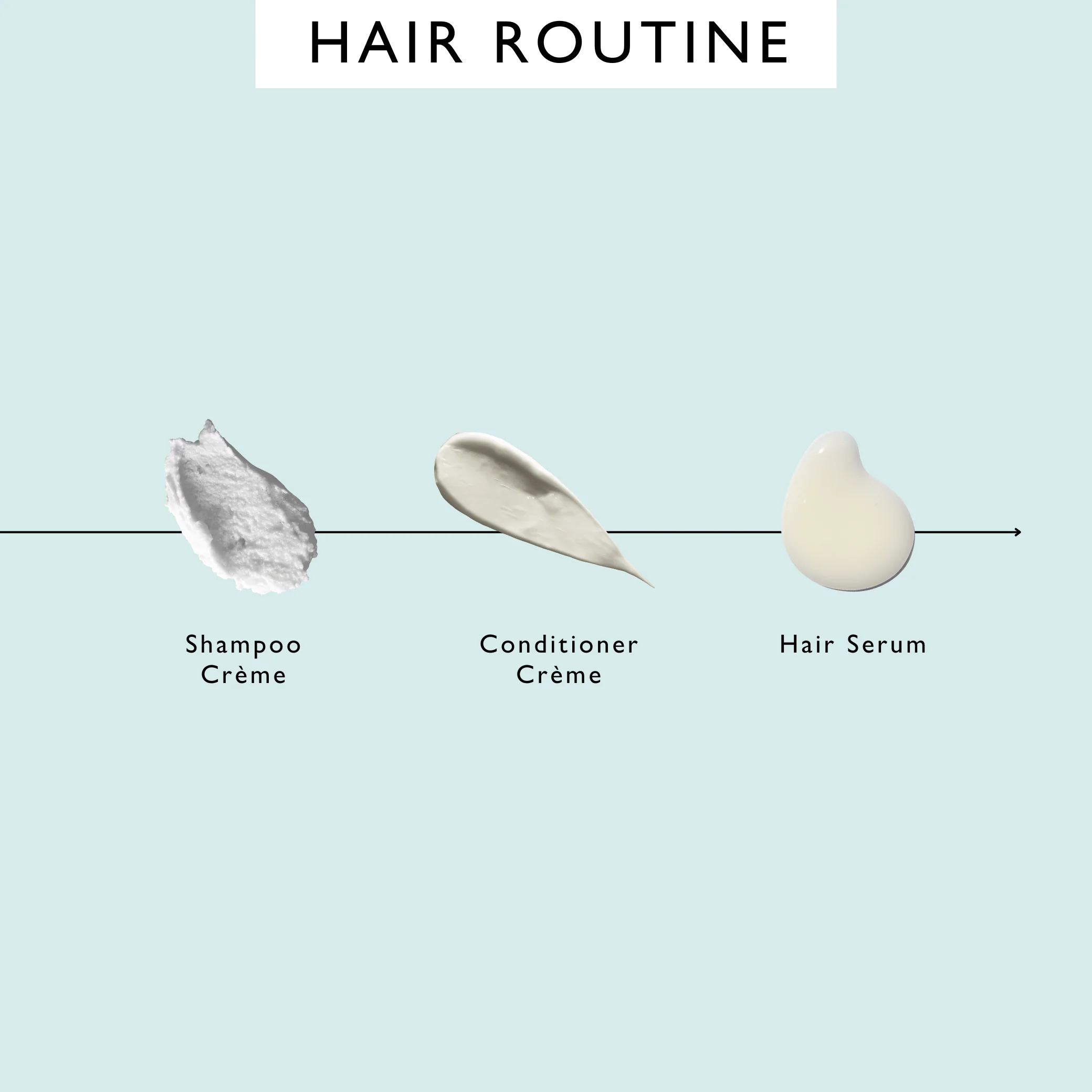 UpCircle The Haircare Duo + FREE Cosmetic Spatulas - Image 5
