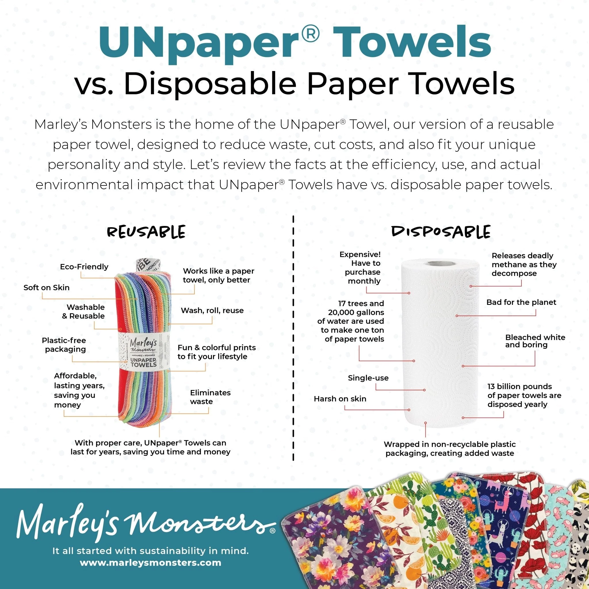 UNpaper® Towels: Air B 'n' Beach - Image 6