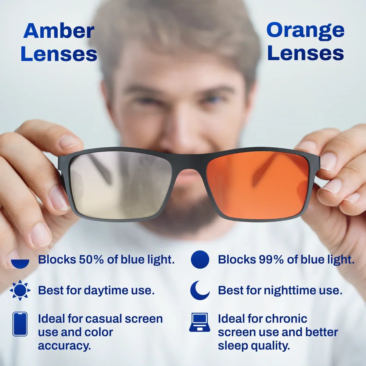 DefenderShield Versa Blue Light Blocking Glasses – 2 in 1 Clip On Lenses - Image 5