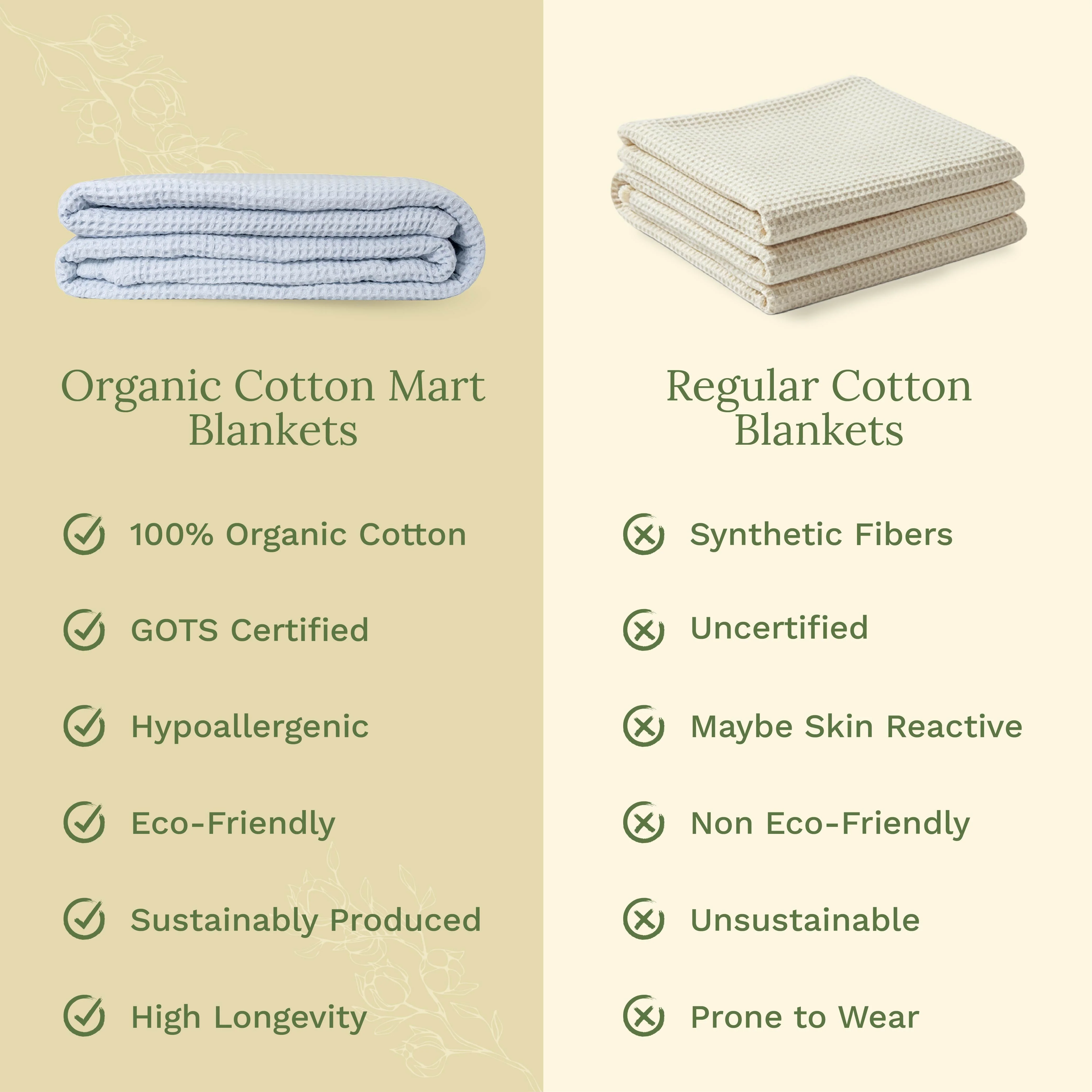 Organic Cotton Mart Waffle Weave Blanket - Image 34
