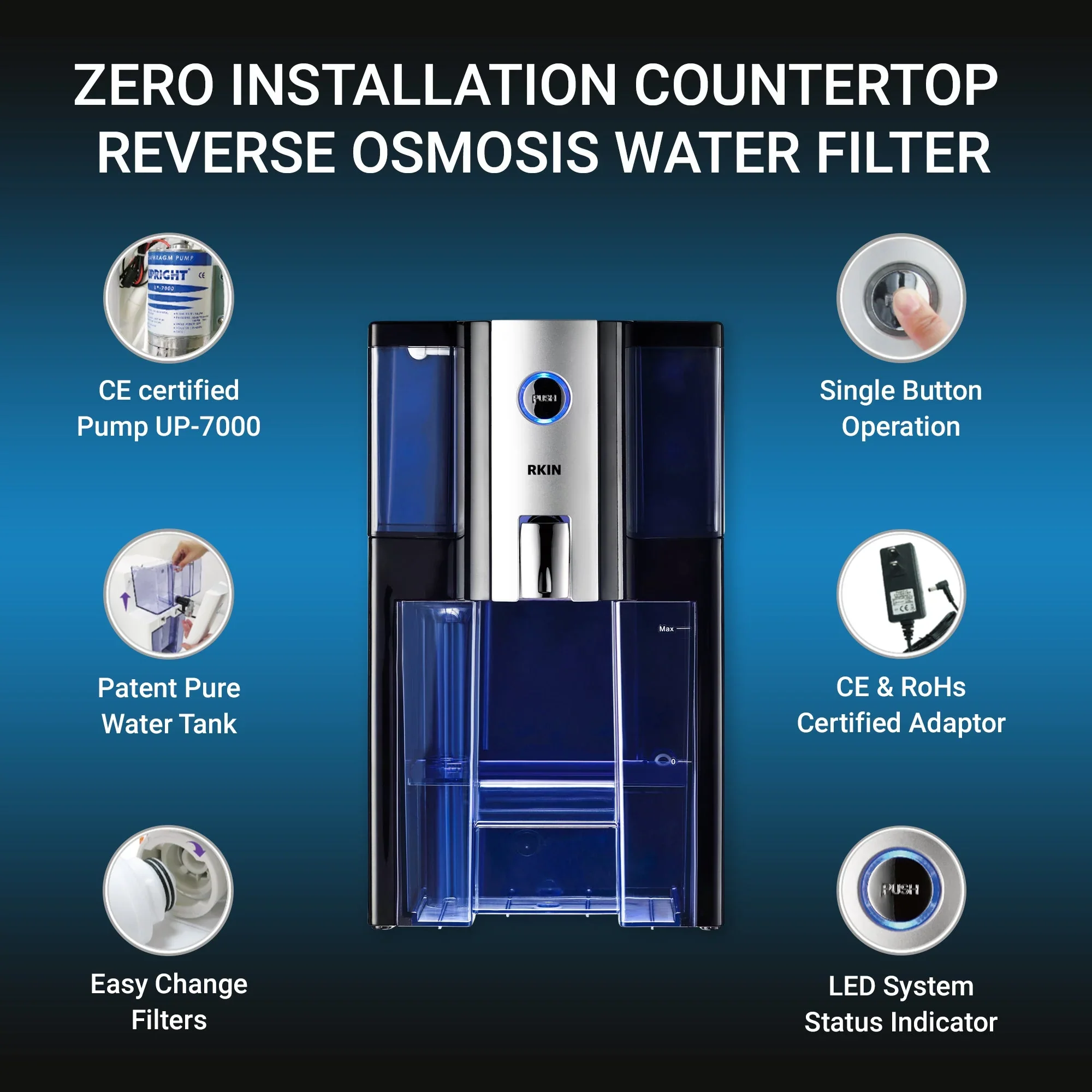 Zero Installation Purifier Countertop Reverse Osmosis Water Filter - Image 5