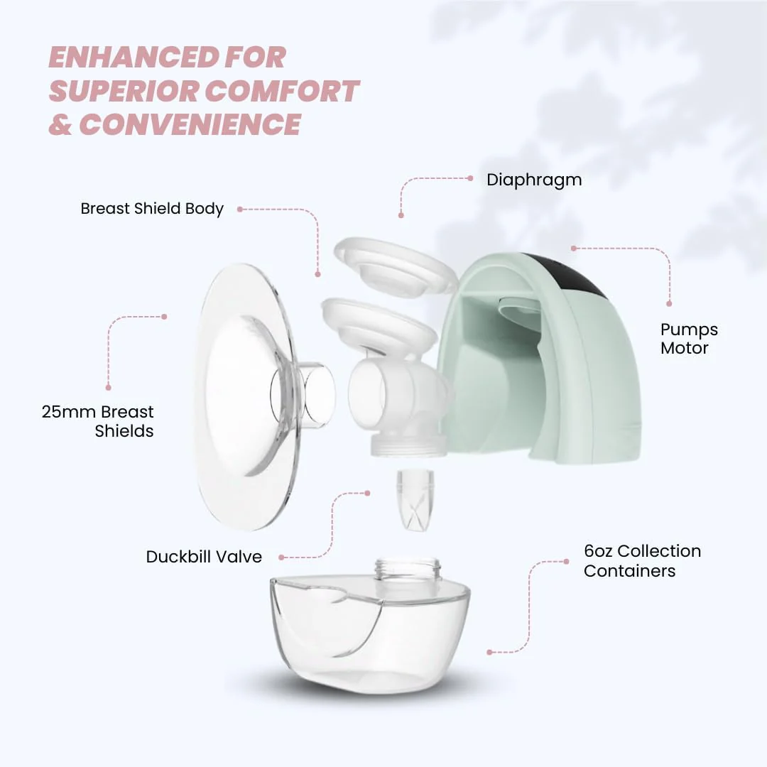 Healthy Horizons Zomee Fit Wearable Hands Free Double Breast Pump - Image 2
